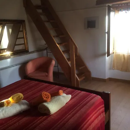 Bed & Breakfast Casa Cante La Garbatina Monte Porzio